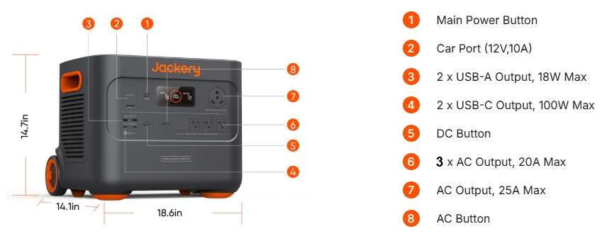 Jackery Explorer 2000 Plus - function ต่างๆ